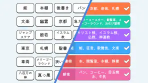 ワードマッチ: Word Associations screenshot