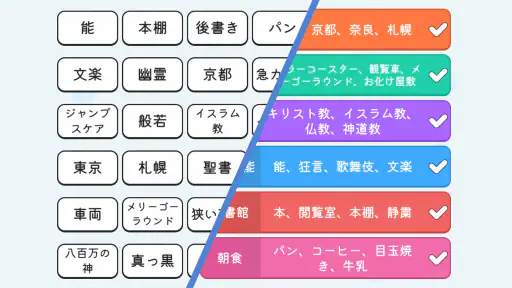ワードマッチ: Word Associations 7