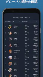 ヴァロラント - Valking.gg 3
