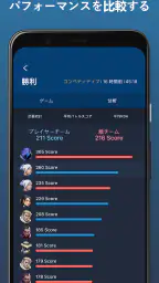 ヴァロラント - Valking.gg 5