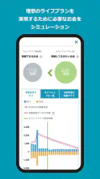 三井住友信託スマートライフデザイナー 2
