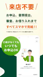三井住友銀行のカードローン-SMBCのカードローン・ローン 3