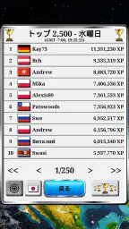 世界の地理 8