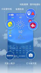 中央氣象署W - 生活氣象 1