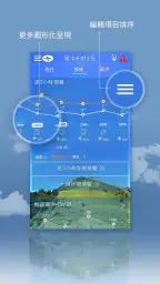 中央氣象署W - 生活氣象 2