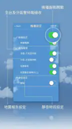 中央氣象署W - 生活氣象 5