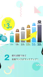 丸の内ポイントアプリ 2