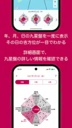 九星方位ナビ 2