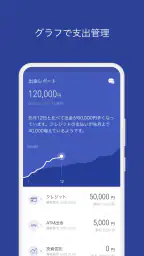 京葉銀行アプリ 2