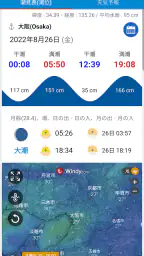 今日の潮汐 - 潮見表・タイドグラフ+ 海天気・海水温・釣り 1
