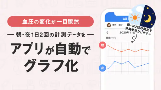 【公式】EPARKお薬手帳-ポイントも貯まる 7