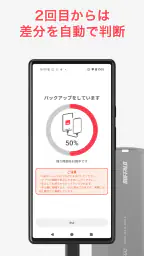 写真バックアップ - 写真の保護や容量問題の解消に 4