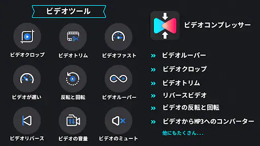 動画圧縮: 動画 圧縮:ビデオ圧縮 まで サイズを縮小する 2