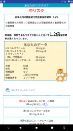 動脈硬化性疾患発症予測アプリ　これりすくん 8