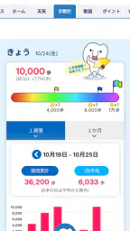 南海放送アプリ 6
