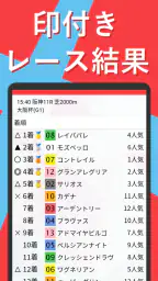 即パットを快適に KEIBAI~競馬予想も収支も即パッと! 5