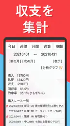 即パットを快適に KEIBAI~競馬予想も収支も即パッと! 6