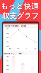 即パットを快適に KEIBAI~競馬予想も収支も即パッと! 8