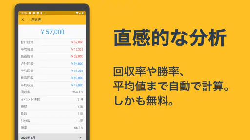 収支表 MAXBET: パチンコ&パチスロなどの収支表アプリ 3