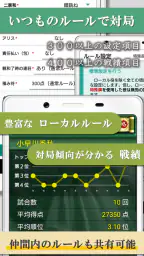 四人麻雀 －雀卓が回転する画期的「１人４役麻雀」で雀力ＵＰ！ 5