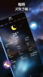 地域の天気予報-正確な天気とアラート 5