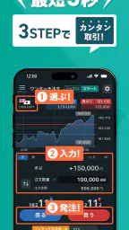 外貨ex - FX・為替・チャート取引アプリ 4