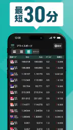 外貨ex - FX・為替・チャート取引アプリ 5