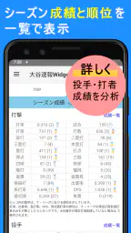 大谷翔平速報Widget -スコア、結果、順位表、ニュース 5
