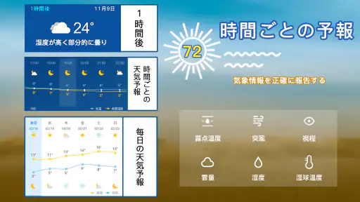天気 - 最も正確な天気アプリ 2