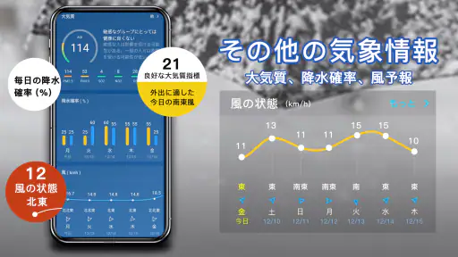 天気 - 最も正確な天気アプリ 6