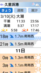 天気と天気予報アプリ らくらくウェザーニュース 8