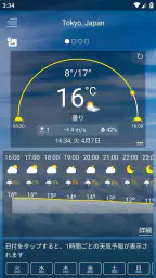 天気予報 2