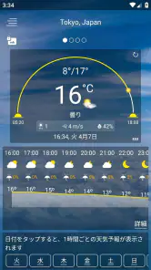 天気予報 screenshot