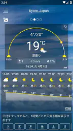 天気予報 3