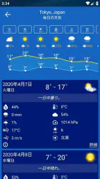 天気予報 5