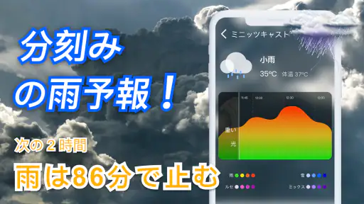 天気予報 - ライブレーダー、ウィジェット 4