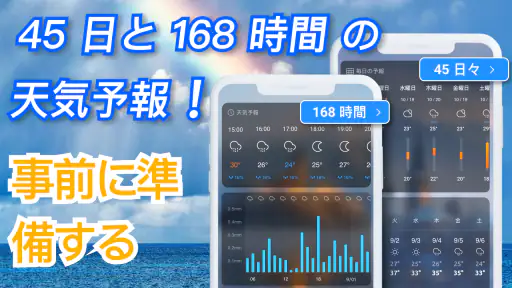 天気予報 - ライブレーダー、ウィジェット 6