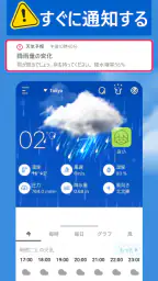 天気予報 - 明日 の 天気, 今日 の 天気 5