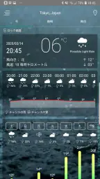 天気予報アプリ 1