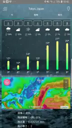 天気予報アプリ 2