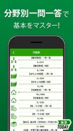 宅建 過去問 2026 - 独学TODAY 2