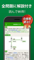 宅建 過去問 2026 - 独学TODAY 3