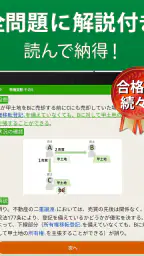 宅建 過去問 2026 - 独学TODAY 8