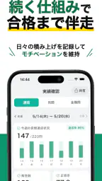 宅建士 秒トレ：2026年度 宅建（宅地建物取引士）試験対策 6