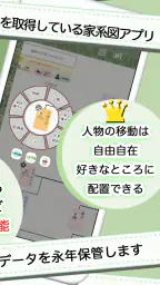 家系図 by 名字由来net 3