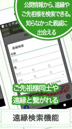 家系図 by 名字由来net 6