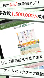 家系図 by 名字由来net 8