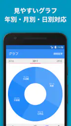 家計簿Zeny 爆速入力できるシンプル家計簿 3