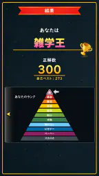 小学生からの挑戦状:雑学王への道! 1