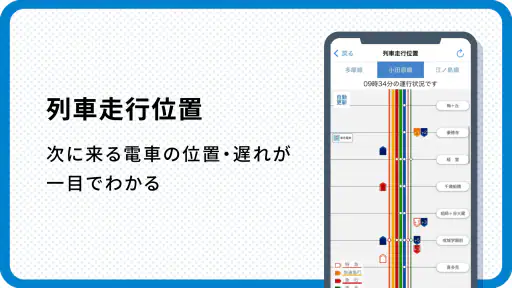 小田急アプリ 5